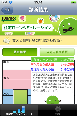 住宅ローンシミュレータ for iPhone　診断結果