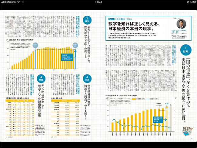 都心に住む for iPad