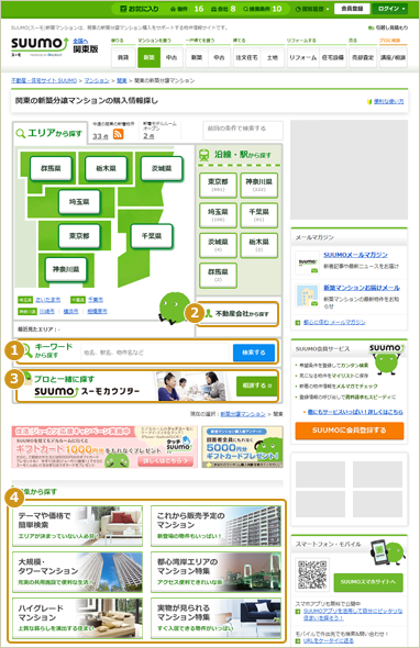 例）新築マンション　関東トップページ