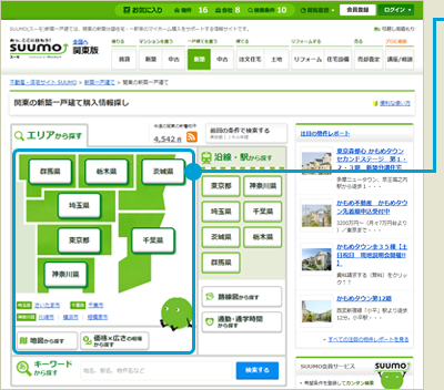 新築一戸建て関東トップページ