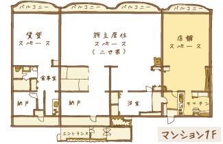 間取り2