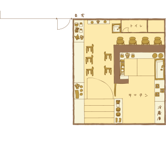 間取り1