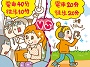 職場までの通勤手段。あなたならどちらを選びますか？ 電車20分＋徒歩20分VS電車40分＋徒歩10分