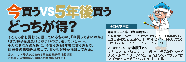 今買うVS5年後買うどっちが得？