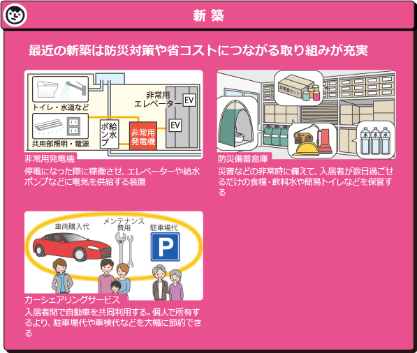 最近の新築は防災対策や省コストにつながる取り組みが充実