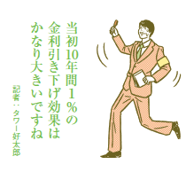 金利引き下げでフラット35が急増 4月～6月の申込戸数が約2.7倍に