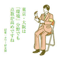 世界都市ランキングで東京が4位に 大阪は居住分野で35都市中３位！