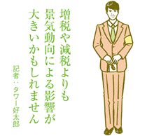 消費税が上がった場合の購入時期　「前倒しする」は3割にとどまる