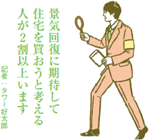 買いどきと感じる人の比率がダウン 税制や景況感は引き続き好条件