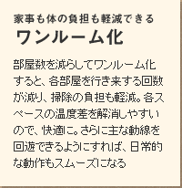 家事も体の負担も軽減できる ワンルーム化