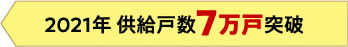 2021年 供給戸数7万戸突破