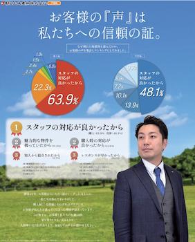 お客様の『声』は 私たちへの信頼の証。