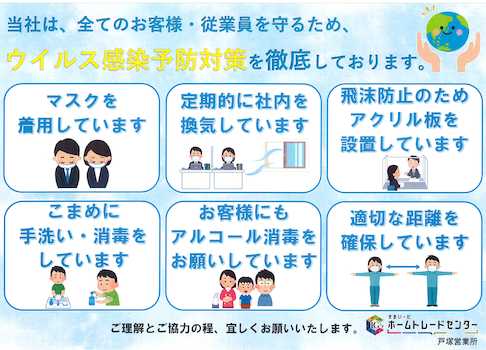 ウィルス感染症予防対策